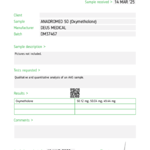 ANADROMED Test Report