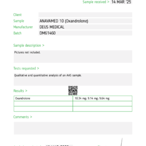 ANAVAMED Test Report