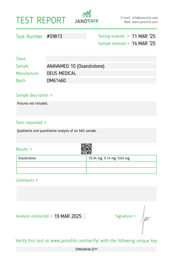 ANAVAMED Test Report