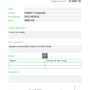 CIAMED Tadalafil Test Report