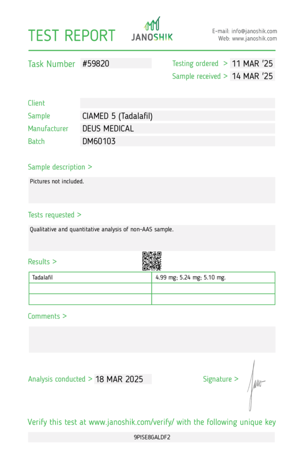 CIAMED Tadalafil Test Report