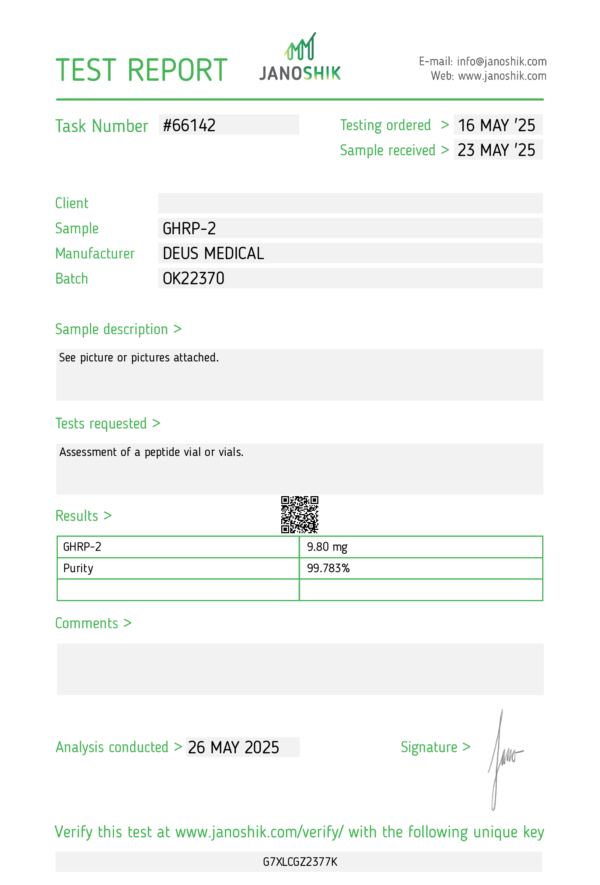 GHRP-2_Test Report #66142