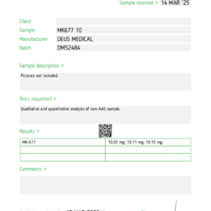 MK677 Test Report