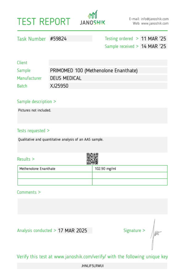 PRIMOMED 100 Test Report