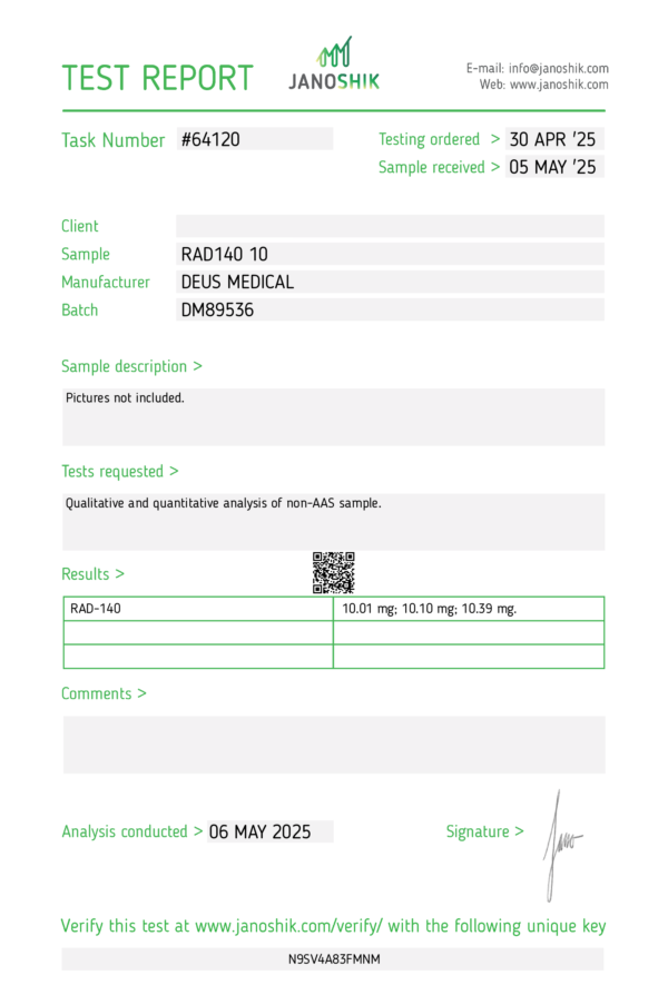 Rad140 Test Report