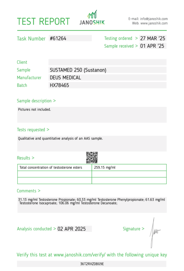 SUSTAMED 250 Test Report
