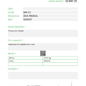 GHK-CU Test Report
